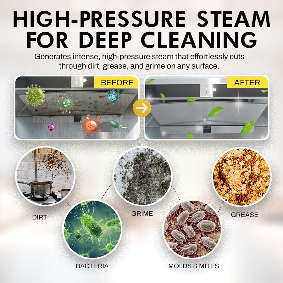 Powerful Portable High-Pressure Steam Cleaner