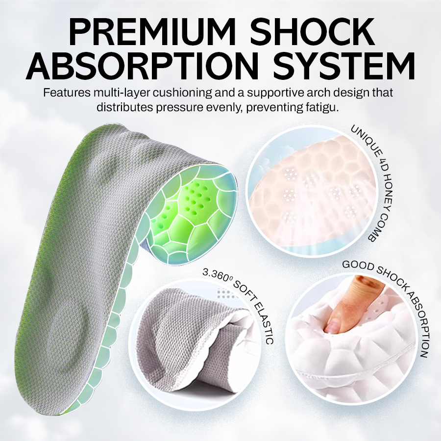 NEGUSY Shock-Absorbing Arch Support Orthotic Insoles