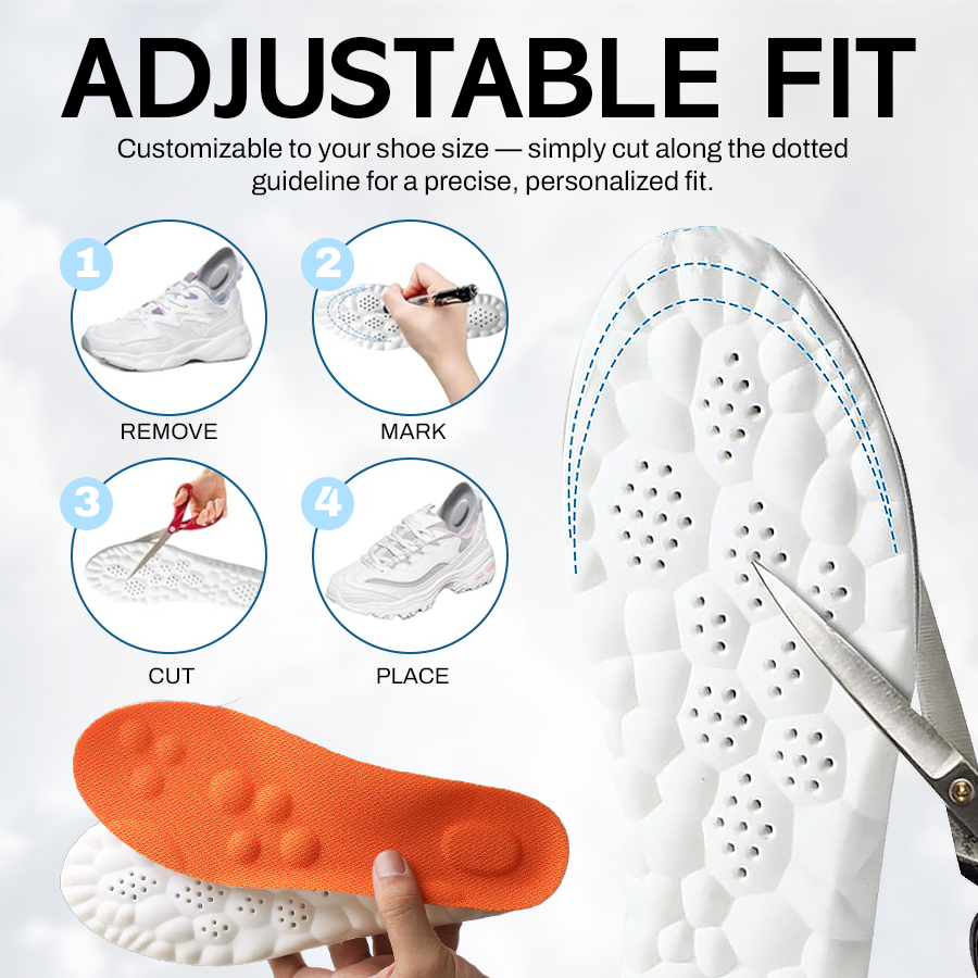 NEGUSY Shock-Absorbing Arch Support Orthotic Insoles