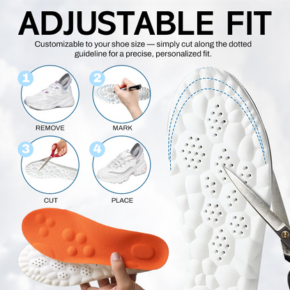 NEGUSY Shock-Absorbing Arch Support Orthotic Insoles