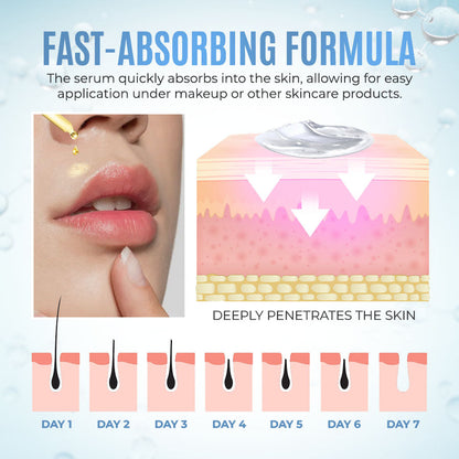 PCOS Facial Hair Natural Treatment At Home