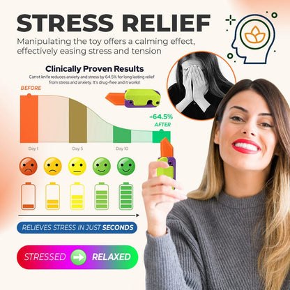 Carrot Knife Stress Relief Toy
