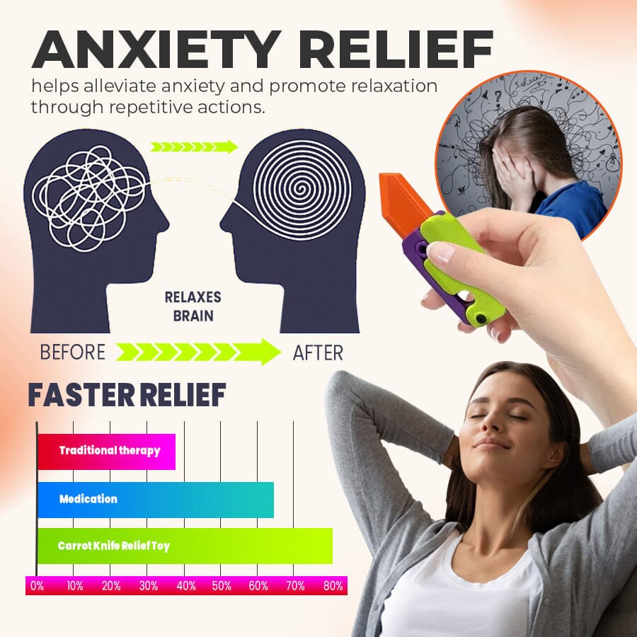 Carrot Knife Stress Relief Toy